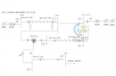 110KV/35KV輸電/變電系統(tǒng)實訓(xùn)裝置