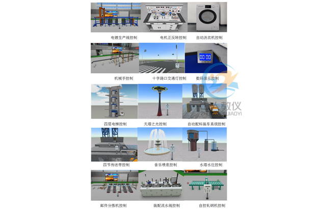 PLC基礎仿真