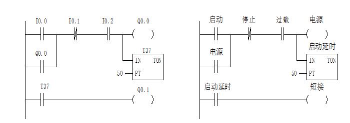 plc教學(xué)實(shí)驗(yàn)臺(tái)接線方法圖片大全集(圖2) plc教學(xué)實(shí)驗(yàn)臺(tái)接線方法圖片大全集(圖2)