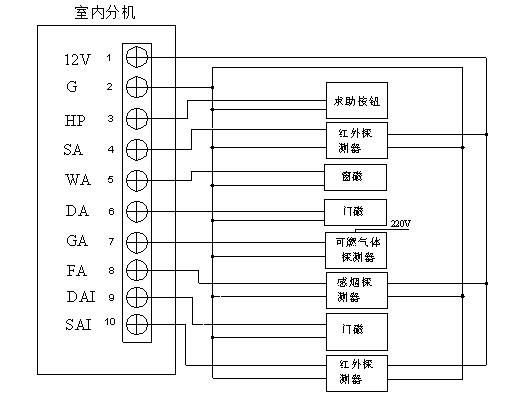 教學設備為教師工作減負,提升教學質(zhì)量(圖1) 教學設備為教師工作減負,提升教學質(zhì)量(圖1)