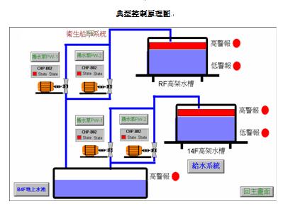 電工實訓(xùn)臺架圖片大全高清(圖1) 電工實訓(xùn)臺架圖片大全高清(圖1)