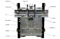 簡述電工電子技術(shù)實(shí)驗(yàn)臺(tái)的開關(guān)機(jī)順序及其作用(圖1) 簡述電工電子技術(shù)實(shí)驗(yàn)臺(tái)的開關(guān)機(jī)順序及其作用(圖1)