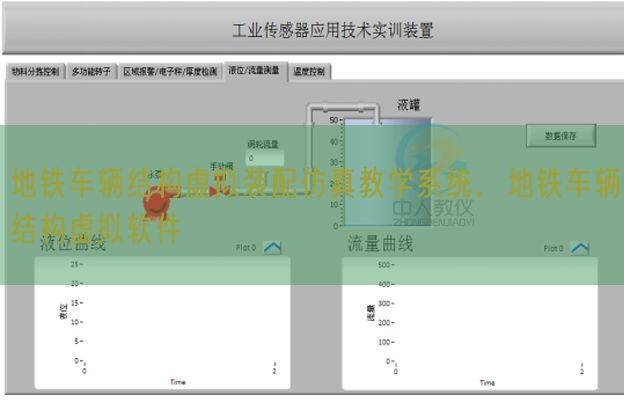 地鐵車輛結(jié)構(gòu)虛擬裝配仿真教學系統(tǒng)，地鐵車輛結(jié)構(gòu)虛擬軟件(圖1)