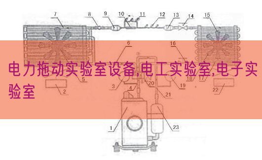 電力拖動實(shí)驗(yàn)室設(shè)備,電工實(shí)驗(yàn)室,電子實(shí)驗(yàn)室(圖1) 電力拖動實(shí)驗(yàn)室設(shè)備,電工實(shí)驗(yàn)室,電子實(shí)驗(yàn)室(圖1)